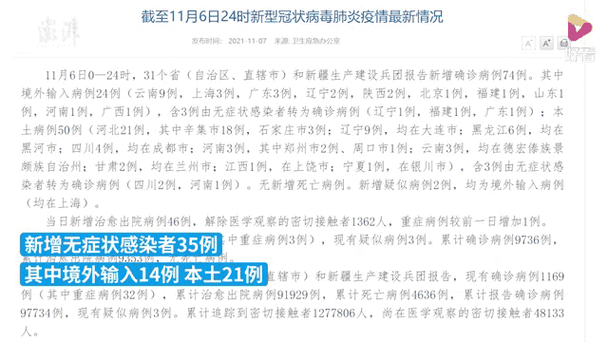 国内本土确诊人数最新消息：31省区今日新增与无症状数据实时更新（官方通报2024）