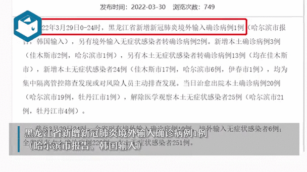 黑龙江最新疫情通报今天新增病例人数实时更新：2025年6月25日哈尔滨市黑龙江疾控中心权威发布