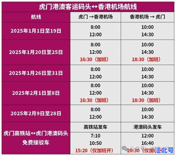 东莞虎门新冠肺炎情况最新消息：9月防控政策调整_疫苗接种点及核酸检测最新安排