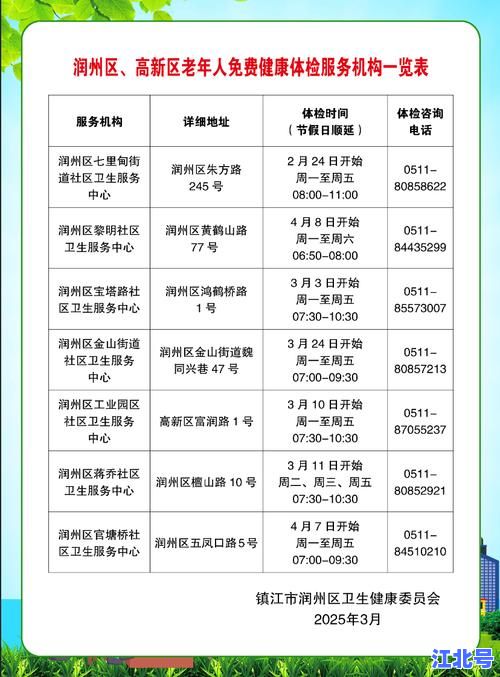 泗阳县卫健委最新发布近期疫情防控工作提醒：市民出入公共场所防疫要求及核酸采样点安排