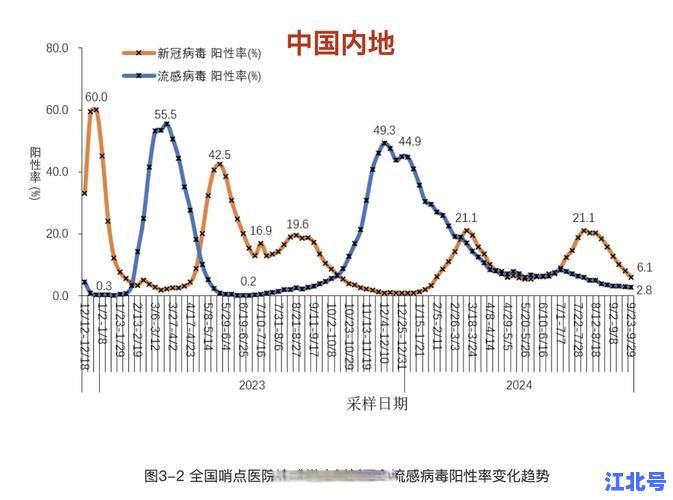 全国31省份昨日新增26例新冠疫情数据汇总：北京上海等省市最新境外输入与本土病例通报