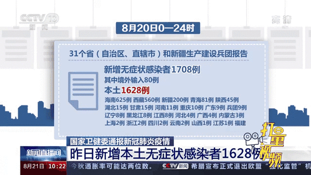 直击安徽六安新冠肺炎疫情最新动态：官方通报、封控地图、疫苗接种点及核酸检测全攻略