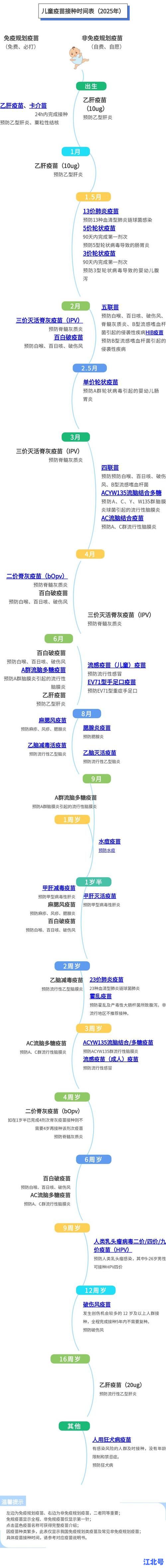 新冠2021年几月份能结束？全球疫情最新预测+专家研判时间表与疫苗接种进度深度解析