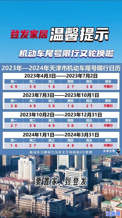 天津新一轮限号2020政策详解：限行规则+尾号轮换+最新时间表及绕行攻略