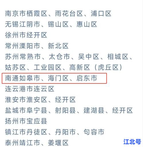 南通邮编码多少？江苏南通各区县邮政编码完整列表与快速查询指南