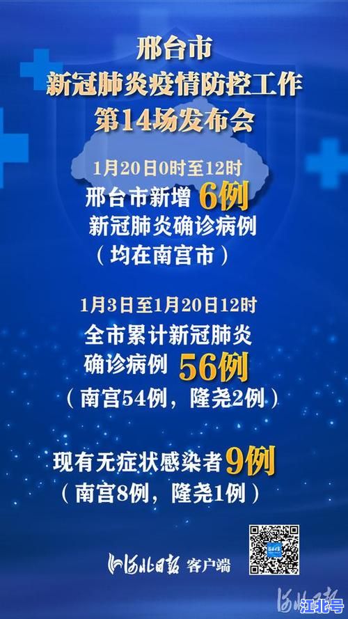 河北14例本土新增确诊最新详情通报_石家庄邢台防疫政策升级_核酸全员检测安排