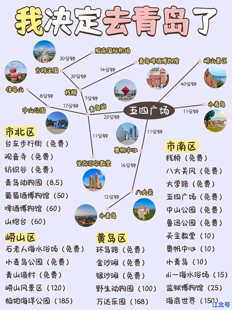 青岛市属于哪个省哪个城市？详细解答山东青岛行政归属及热门旅游景点推荐