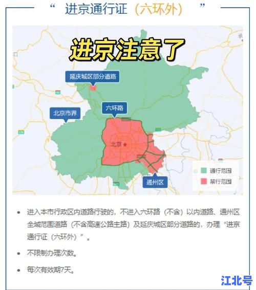 外地车辆进北京限行规定是什么？2024最新外地车牌进京限号时间区域及处罚标准全解析