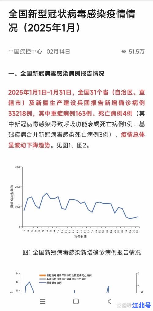 权威发布丨呼市有没有新冠肺炎最新官方通报2024新增病例及低风险出行核酸检测攻略