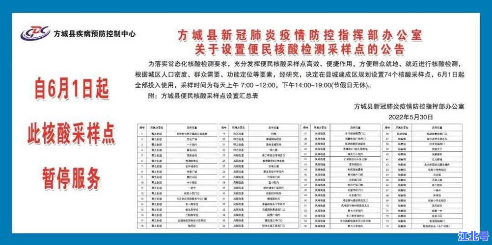 24小时实时更新！全国多地核酸检测最新动态政策调整与便民攻略