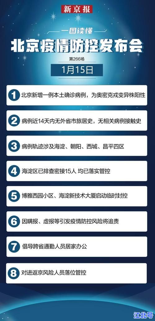 北京朝阳区今日新增1例本地新冠肺炎确诊病例，官方通报流调轨迹及管控措施速览