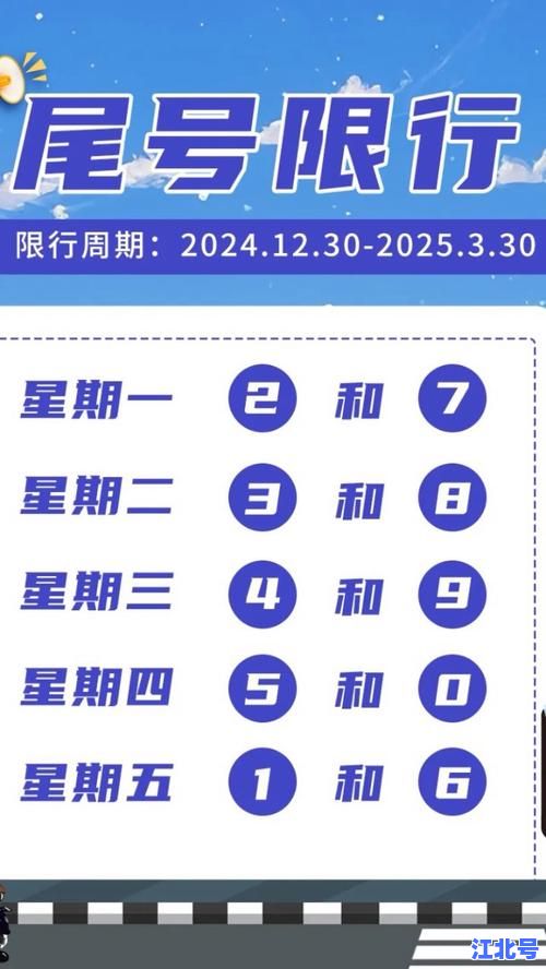 2024北京今日机动车限行尾号是哪个数字？官方最新政策查询指南