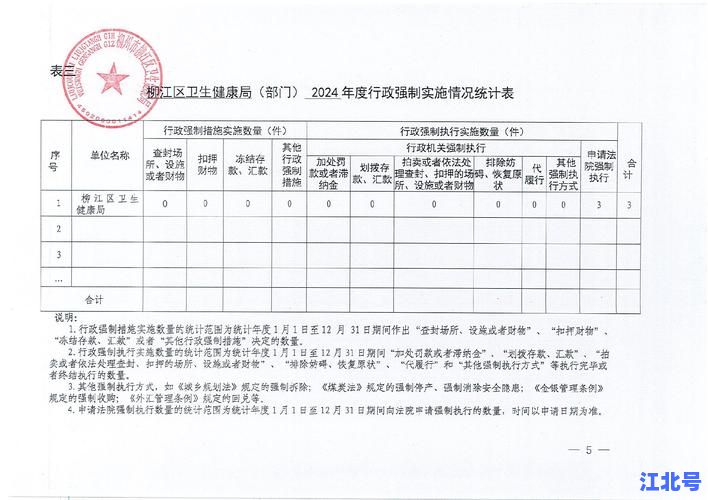 全国最新疫情重庆人数统计官方通报：2024实时数据汇总与病例分布图解析