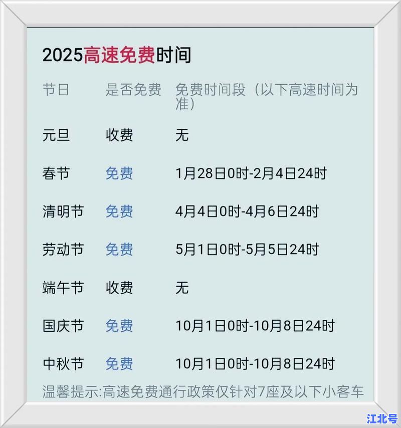 2021年1月1号元旦高速免费几天？最新交通部通知：全国高速公路免费时段详解及避堵攻略