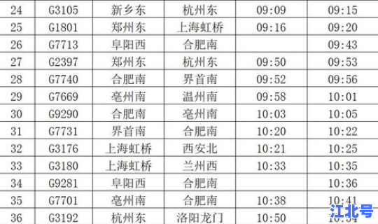 高速免费时间表2020年	，2026年免过路费时间表