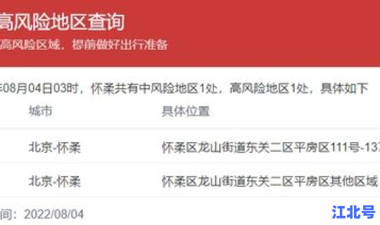 北京市高风险地区查询？什么是高风险