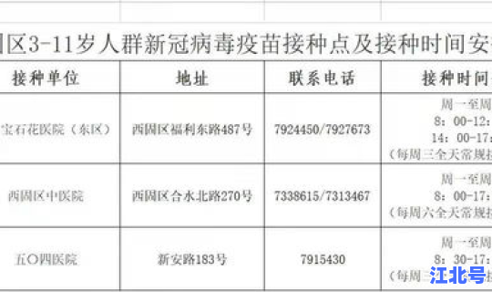 美国新冠病毒疫苗时间安排 冠形病毒