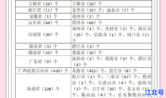 黑龙江 疫情 通报(黑龙江疾控中心官网)