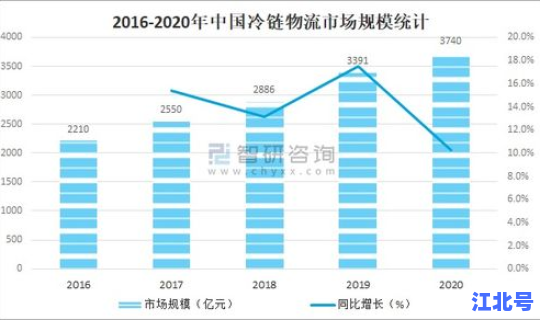 英国新冠疫情现状(新冠肺炎死亡率)