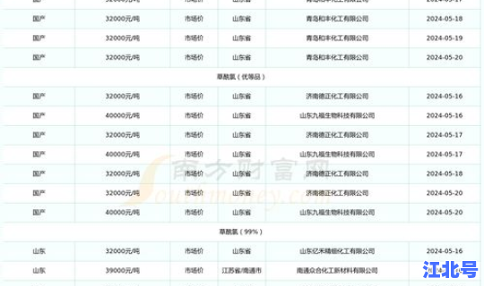 1月22北京新增 1月20日新增感染人数