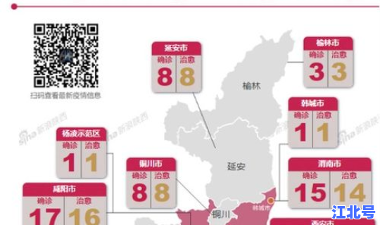 陕西新增一例新冠肺炎，陕西一例新冠患者在哪里