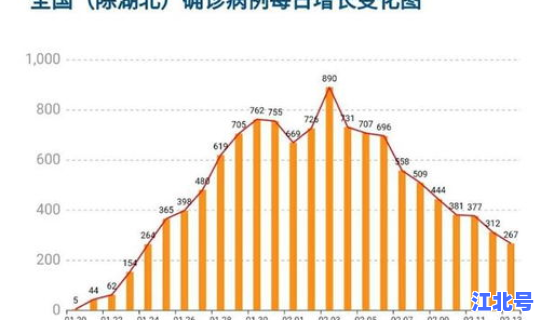 苏州疫情怎么来的(疫情是从哪里来的)