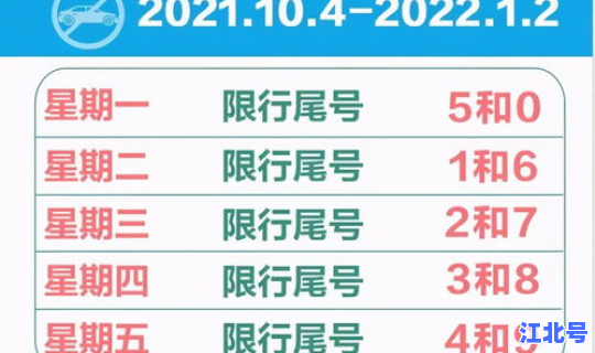 限行尾号轮换时间多久一次，机动车轮换限行尾号时间