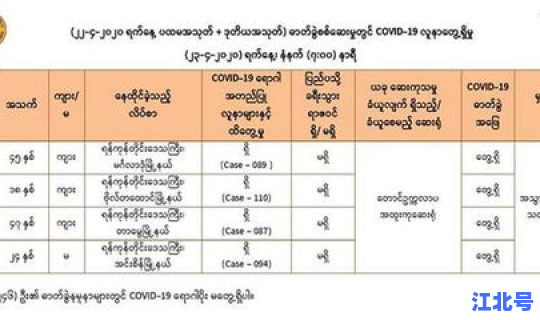 四川成都疫情最新确诊人员？成都最近流行的病毒