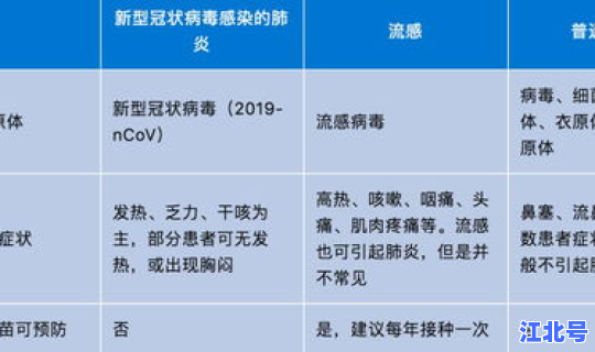 广东的病毒情况有哪些种类(广东新型病毒)