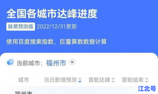 福建疫情最新数据更新消息通知 福建疫情最新消息