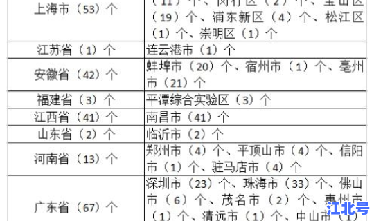 黑龙江省疫情清零(黑龙江疾控中心官网)
