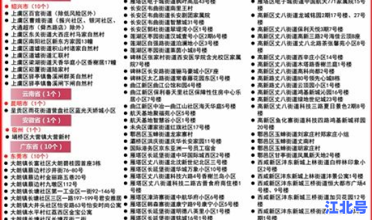 西安市疫情最新情况今日新增？各地疫情情况