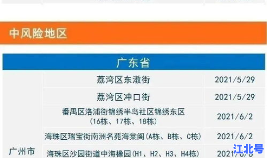 金华疫情通报最新数据	，最新疫情最新消息