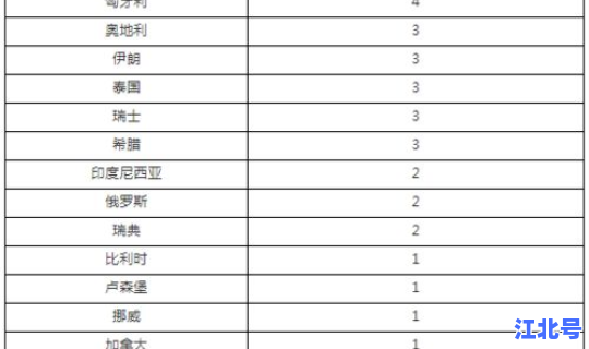 顺义新增一例确诊(顺义确诊两例)