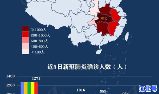 陕西今天有没有新增？陕西今天新增是哪里的人
