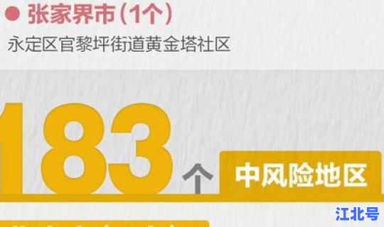 扬州风险地区最新名单最新查询(扬州8地升级为中风险地区)