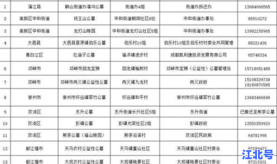 2021成都解封时间	，2021年疫情解封时间