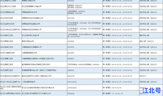 苏州市疫情管控措施有哪些(疫情防控注意事项)