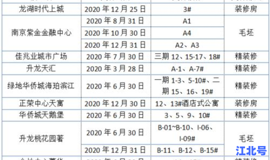 南京疫情2020最新(2020年南京疫情)