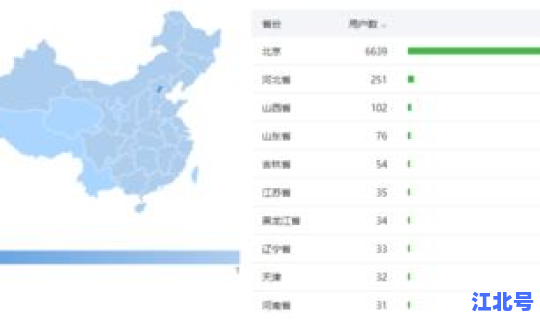 江苏省疫情最新消息人数查询？江苏疫情最新情况 最新消息 全国