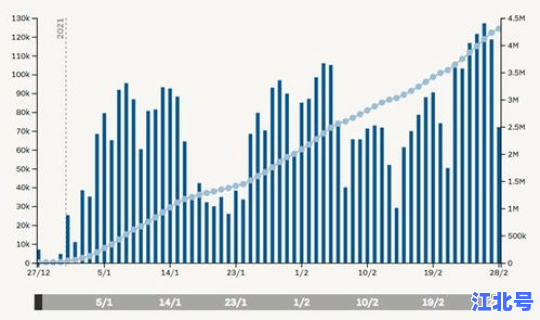 菏泽疫情最新进展数据，新冠疫情最新消息