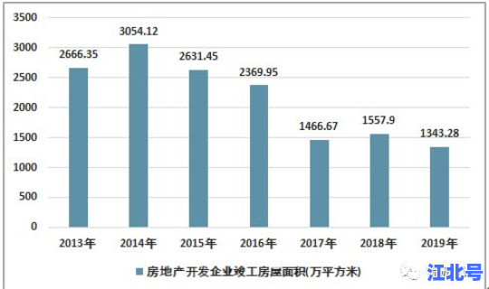 北京新发地疫情人数统计？北京新发地疫情爆发时间和结束时间