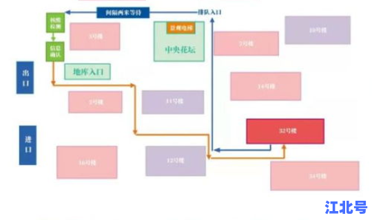 上海免费做核酸检测的条件	，核酸检测方法