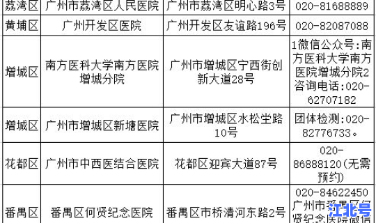 核酸检测费用标准，核酸检测价格