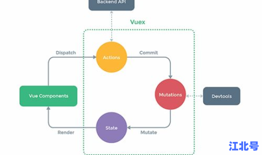 通信行程卡几点更新数据？行程卡每天几点更新数据
