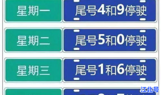 郑州2021限号时间查询最新，今日郑州限号的车号