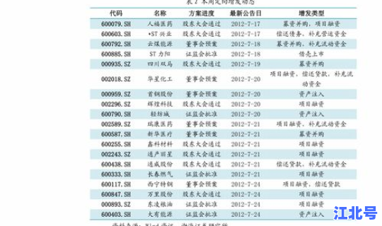 2022春节高速收费免费时间表，2020年春节几号开始免高速费
