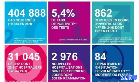 苏州疫情最新动态消息(苏州最近流行的病毒)