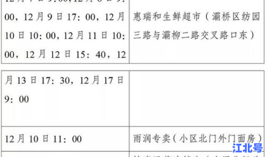 沈阳新增确诊病例行动轨迹(沈阳市传染病院)