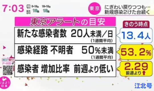 疫情啥时候解封，疫情多会儿解封的